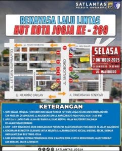 rekayasa lalu linta hut kota jogja